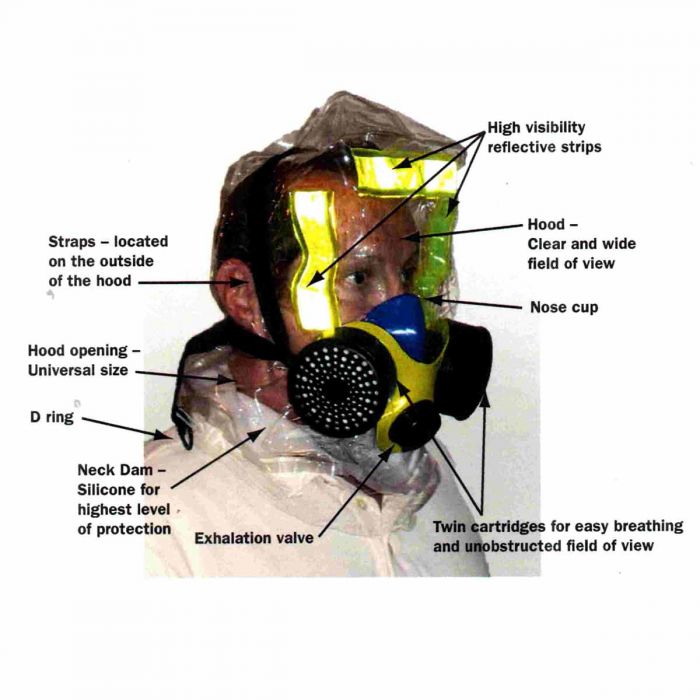 Fire Eacape-Masque facial d'auto-sauvetage, Vaccination, Masque à